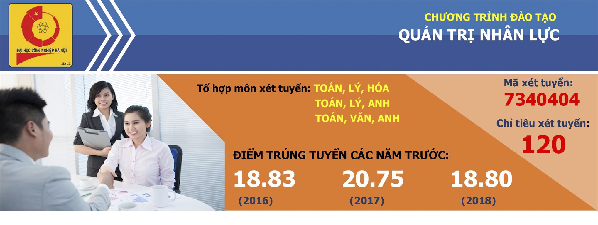 Ngành Quản trị nhân lực