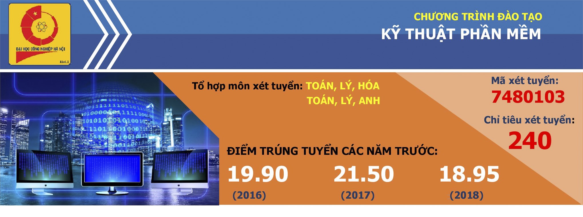 Ngành Kỹ thuật phần mềm