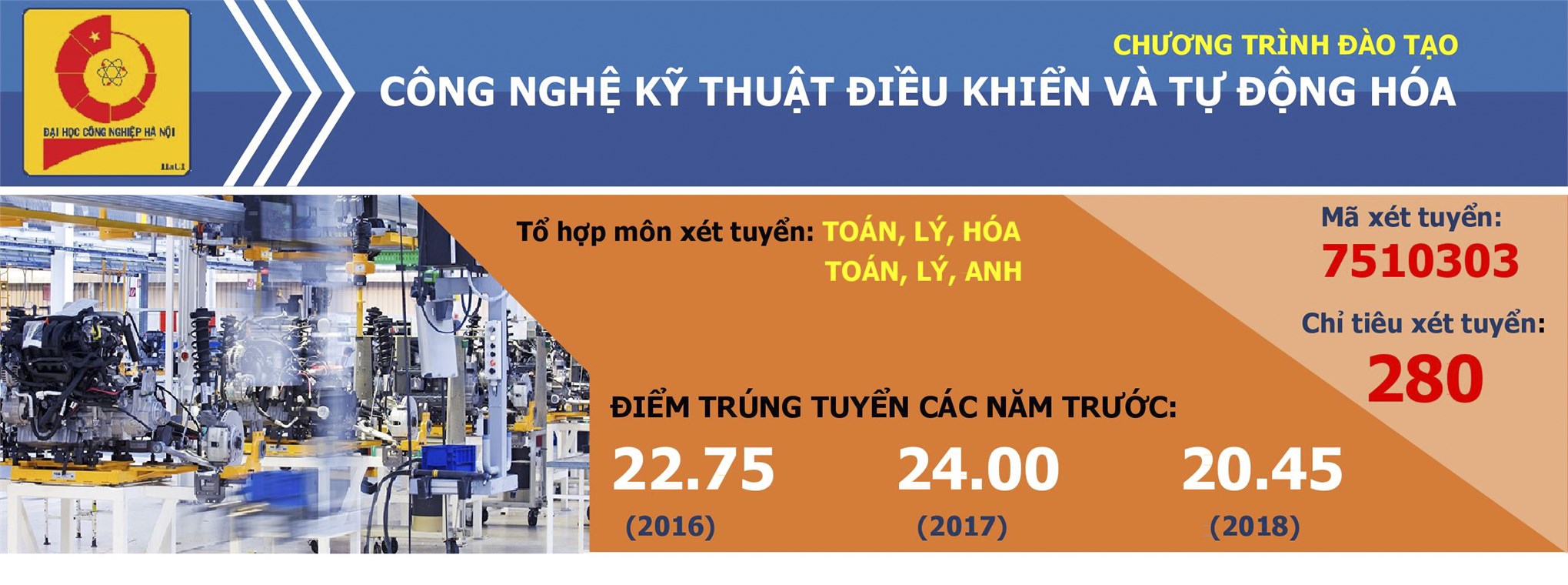Ngành Công nghệ kỹ thuật điều khiển và tự động hóa