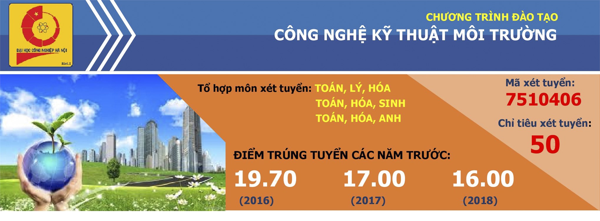 Ngành Công nghệ kỹ thuật môi trường