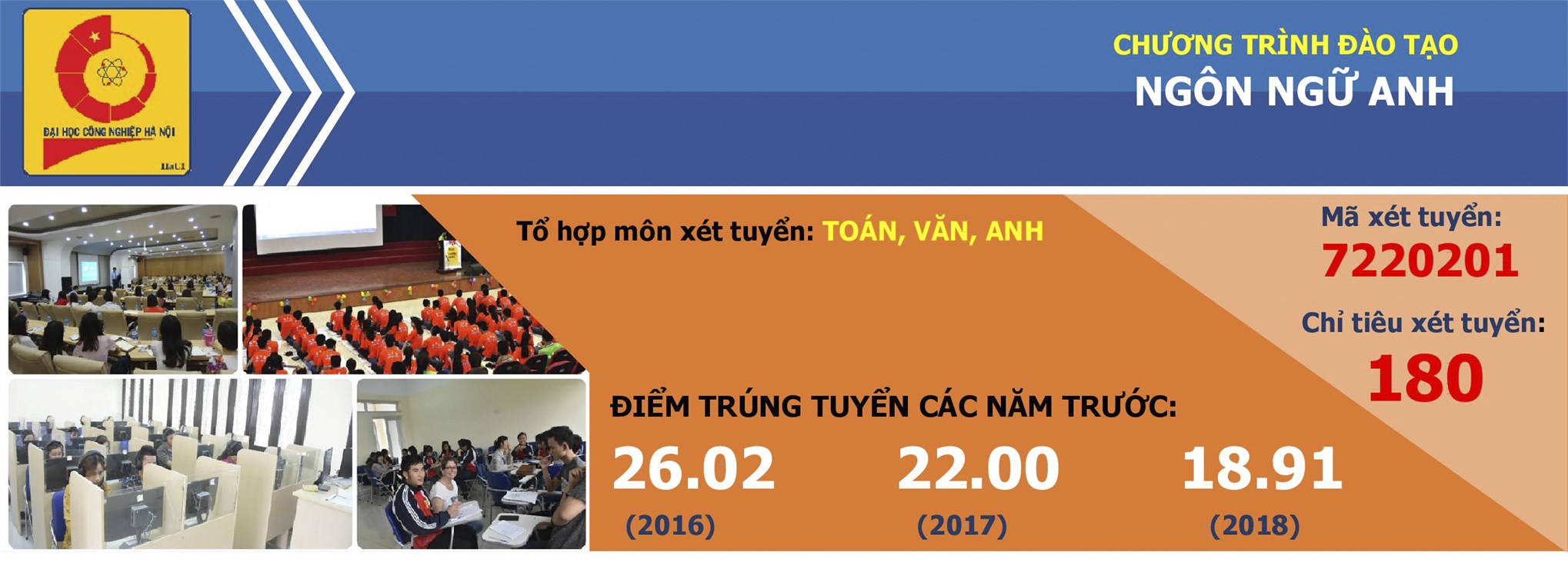 Ngành Ngôn ngữ Anh