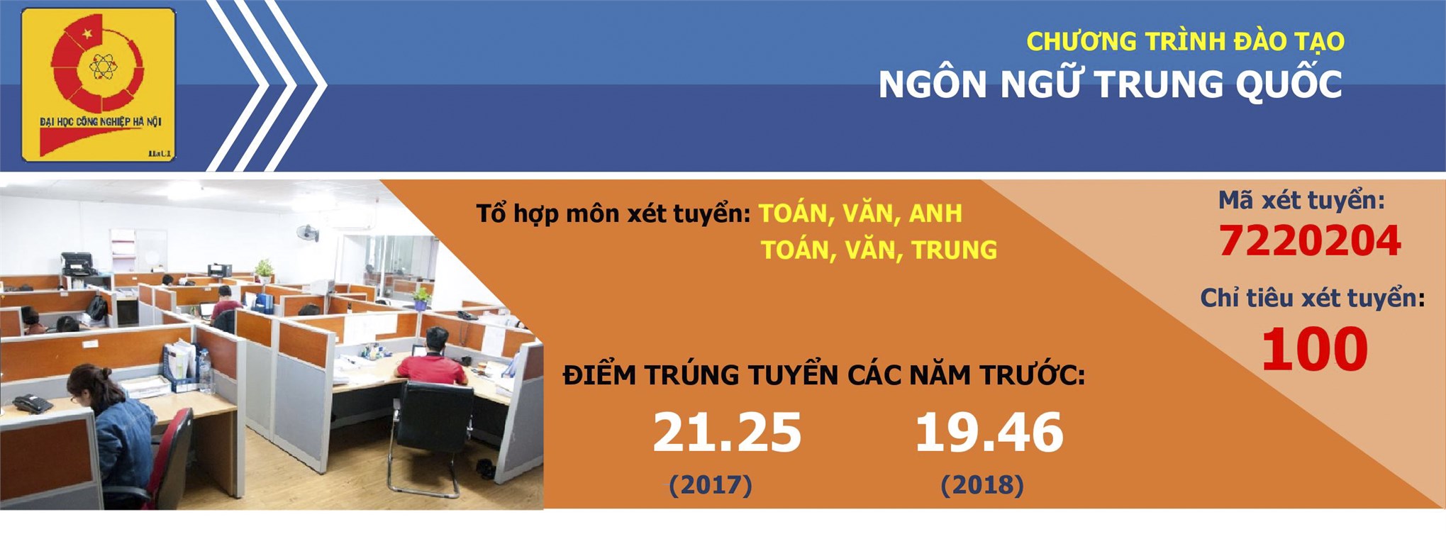 Ngành Ngôn ngữ Trung Quốc