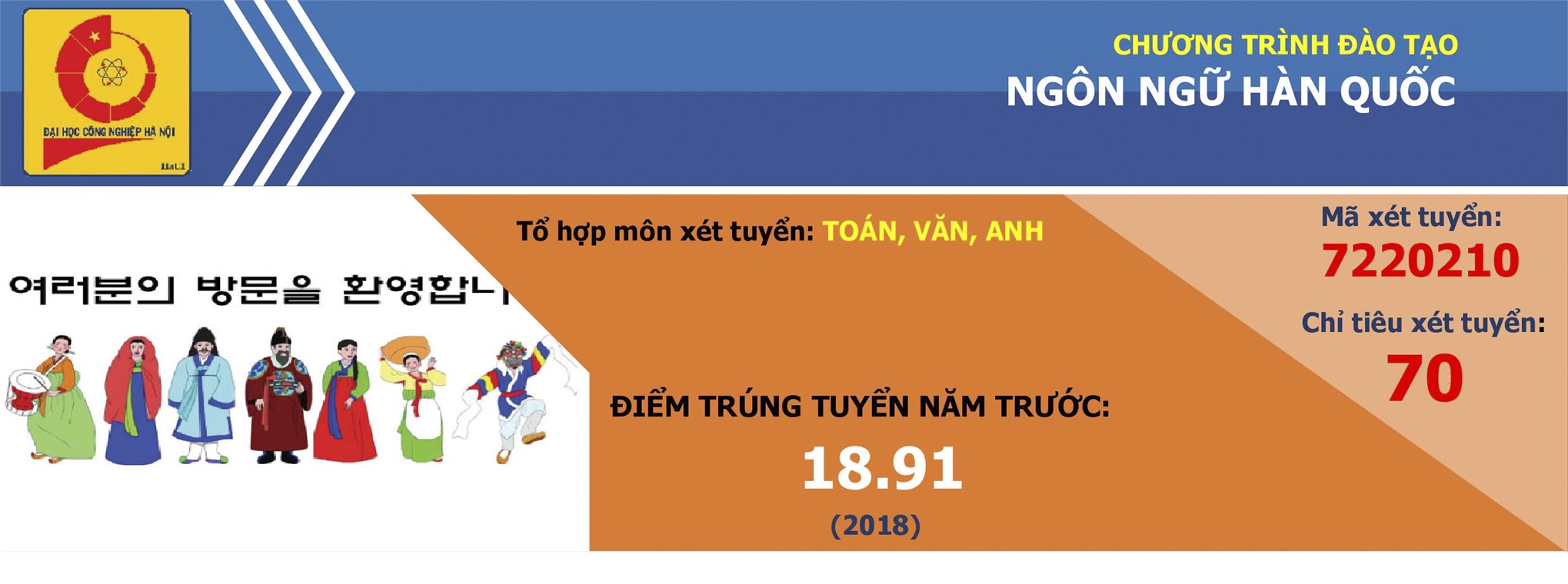 Ngành Ngôn ngữ Hàn Quốc