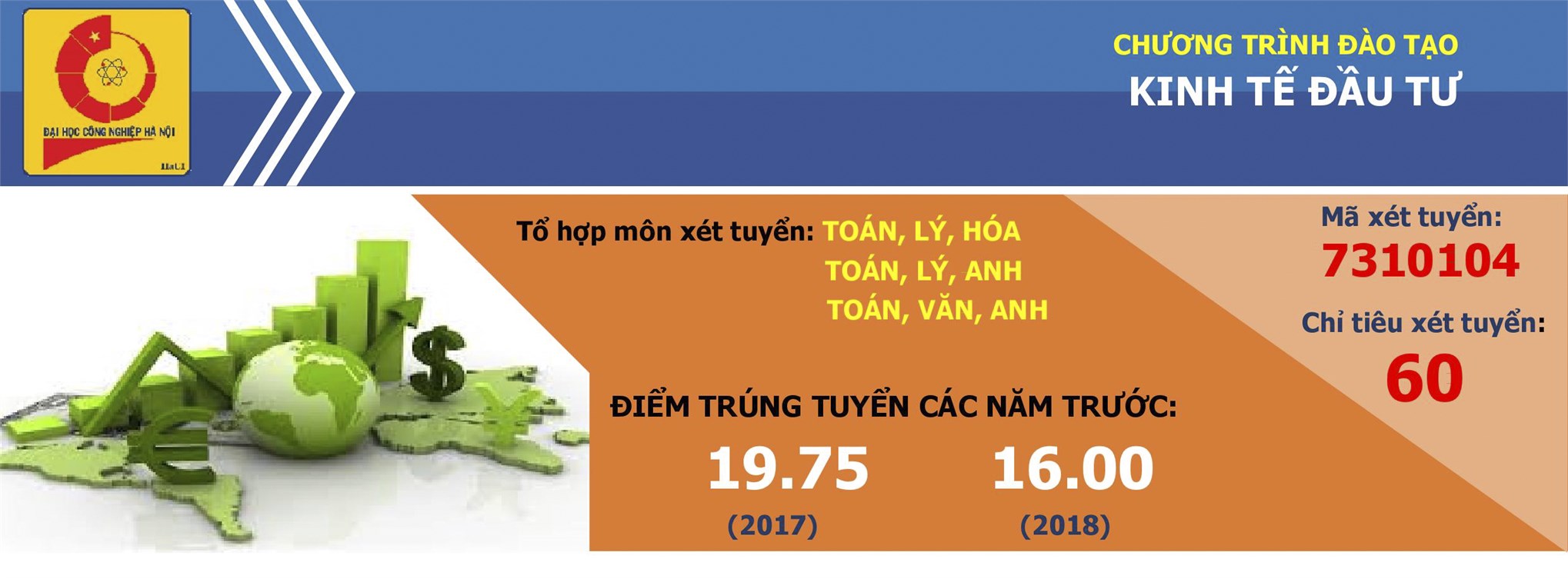 Ngành Kinh tế đầu tư