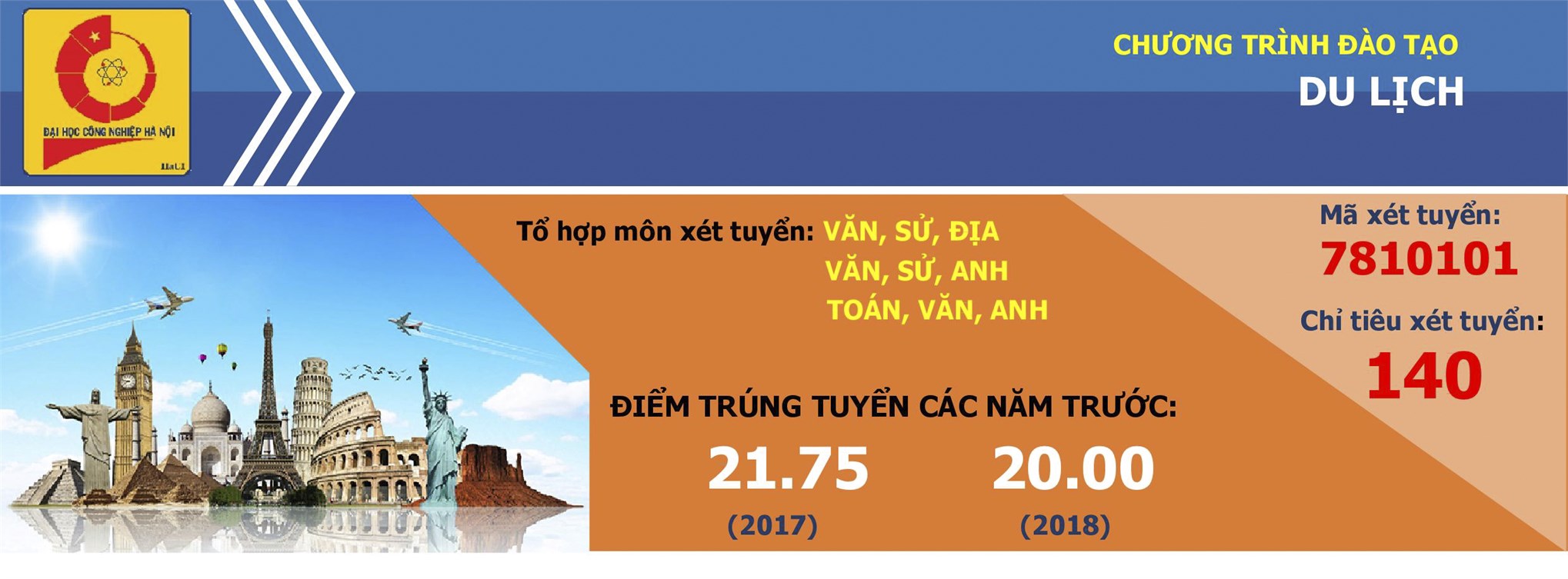 Ngành Du lịch