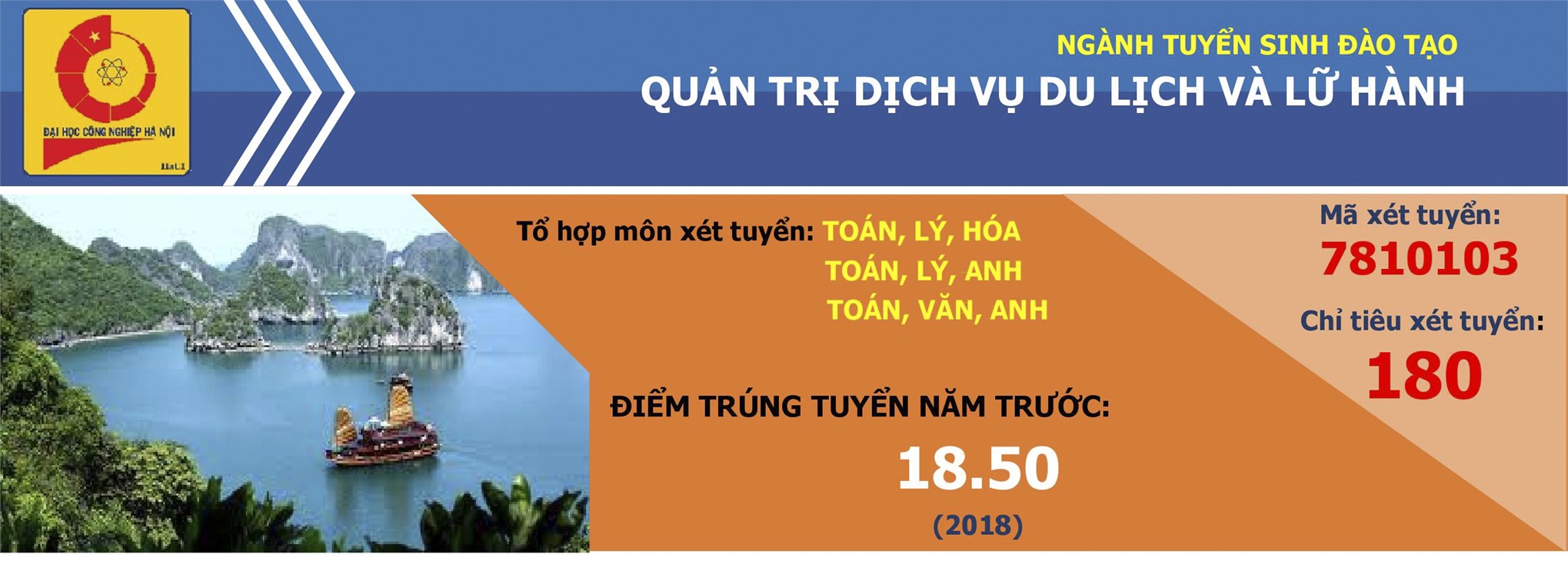Ngành Quản trị dịch vụ du lịch và lữ hành