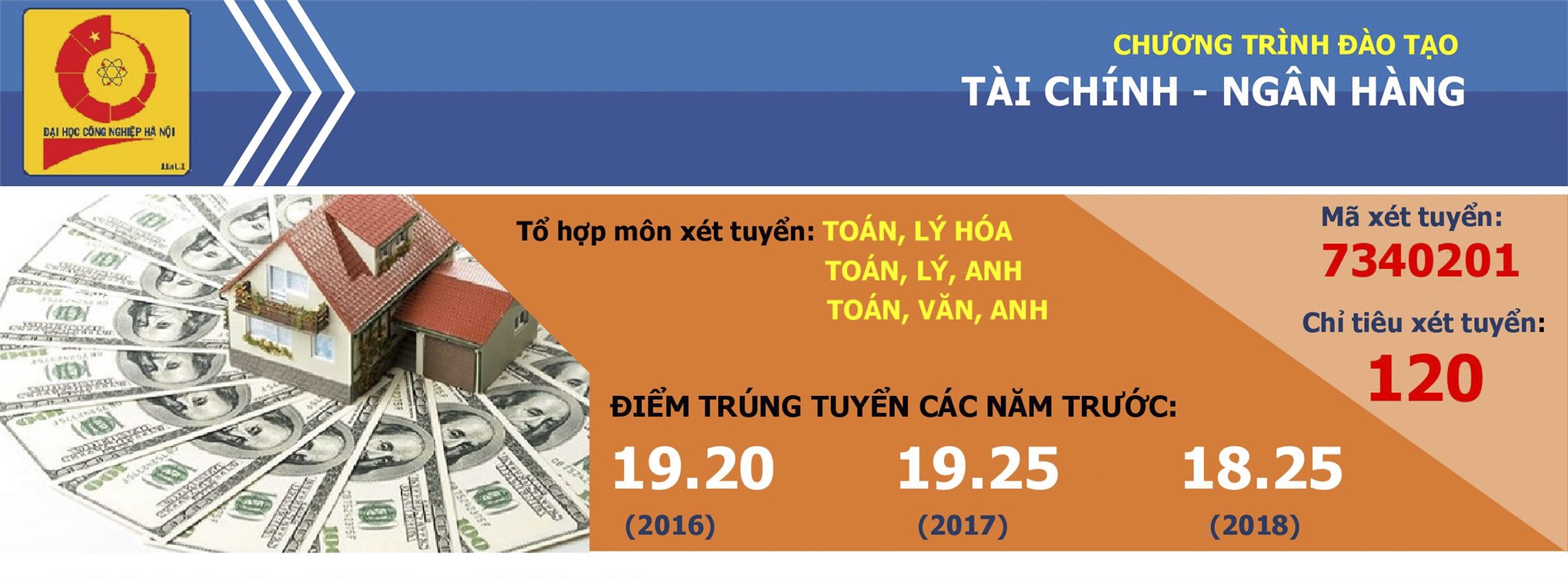 Ngành Tài chính, Ngân hàng