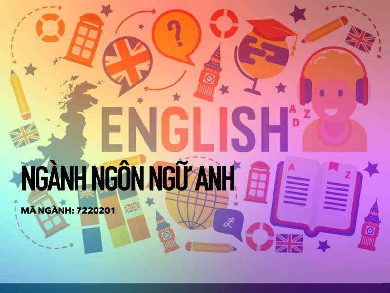 Ngành Ngôn ngữ Anh